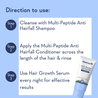 Wishcare Multi Peptide Anti Hairfall Shampoo & Conditioner