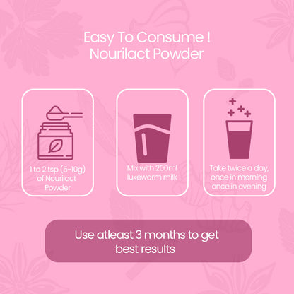Krishna'S Herbal & Ayurveda Nourilact Granules