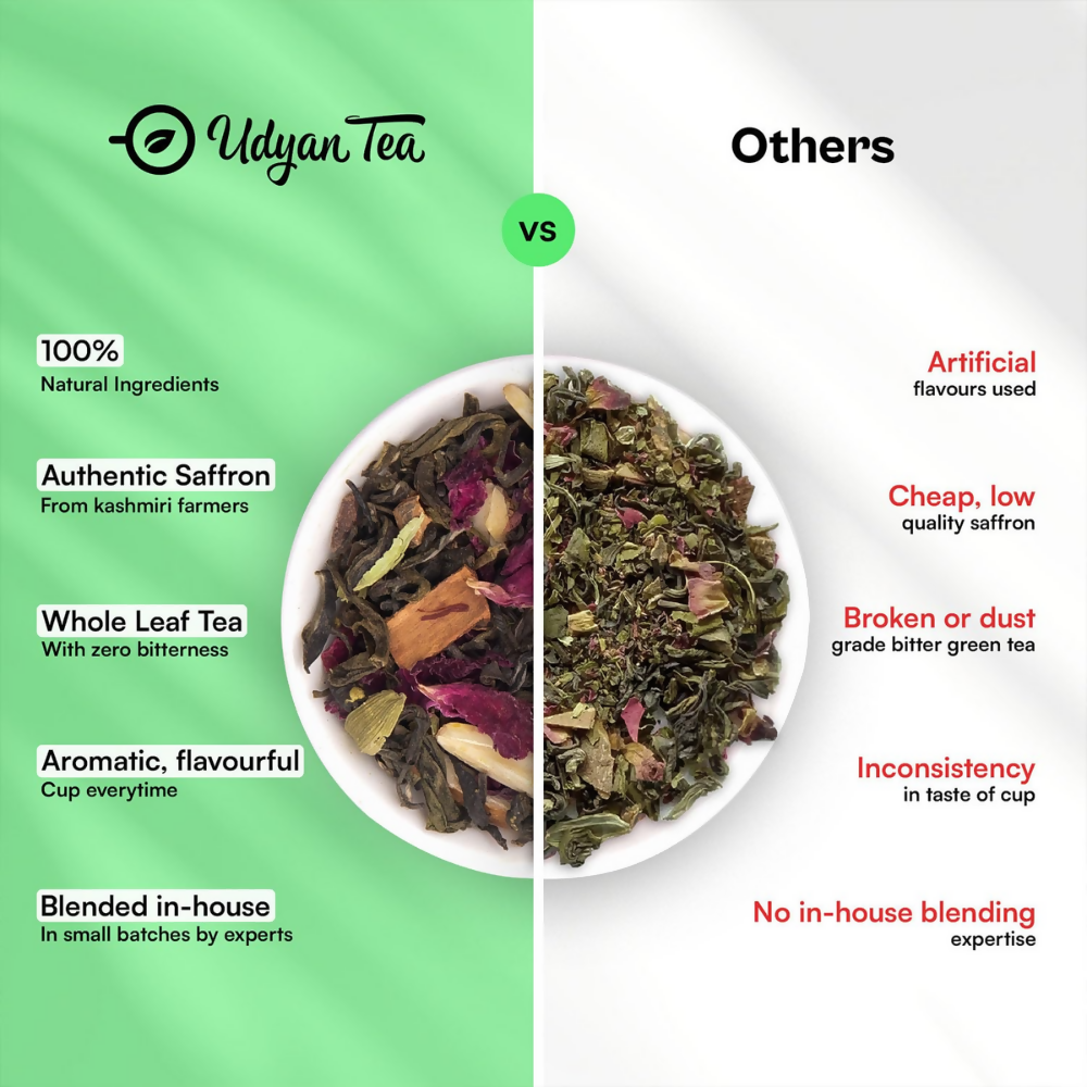 Udyan Tea Kashmiri Saffron Kahwa Green Tea