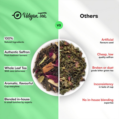 Udyan Tea Kashmiri Saffron Kahwa Green Tea