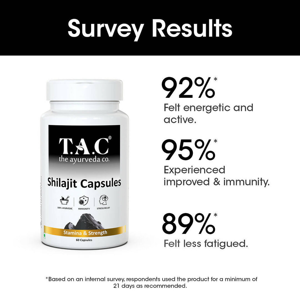 T.A.C - The Ayurveda Co. SJ Capsules for Men