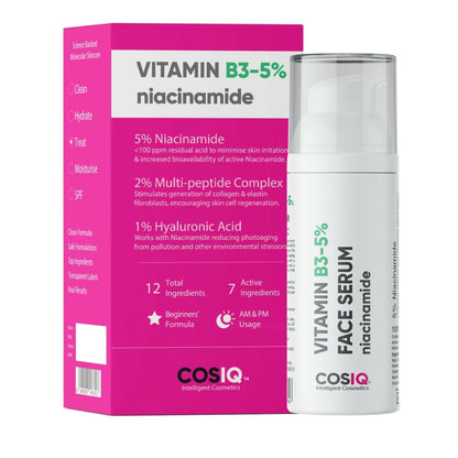Cos-IQ Niacinamide Vitamin B3-5% Face Serum for Ultra Sensitive Skin