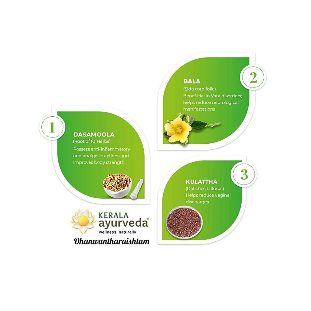 Kerala Ayurveda Dhanwantharaishtam - 435 ml