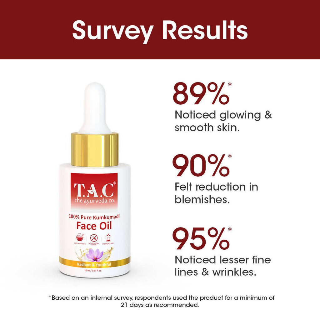 T.A.C - The Ayurveda Co. 100% Pure Kumkumadi Tailam Face Oil For Glowing Youthful & Radiant Skin