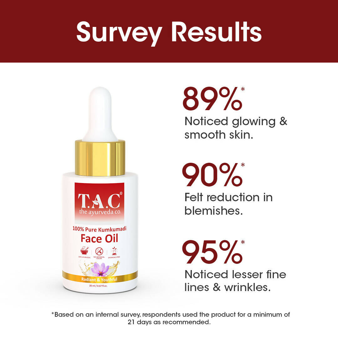 T.A.C - The Ayurveda Co. 100% Pure Kumkumadi Tailam Face Oil For Glowing Youthful & Radiant Skin