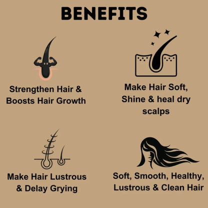 Etheric Brahmi & Bhringraj Powder Combo – Herbal Hair Growth & Hair Care Treatment