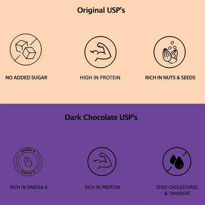 Munchilicious Granola Combo Pack - Original & Dark Chocolate Combo