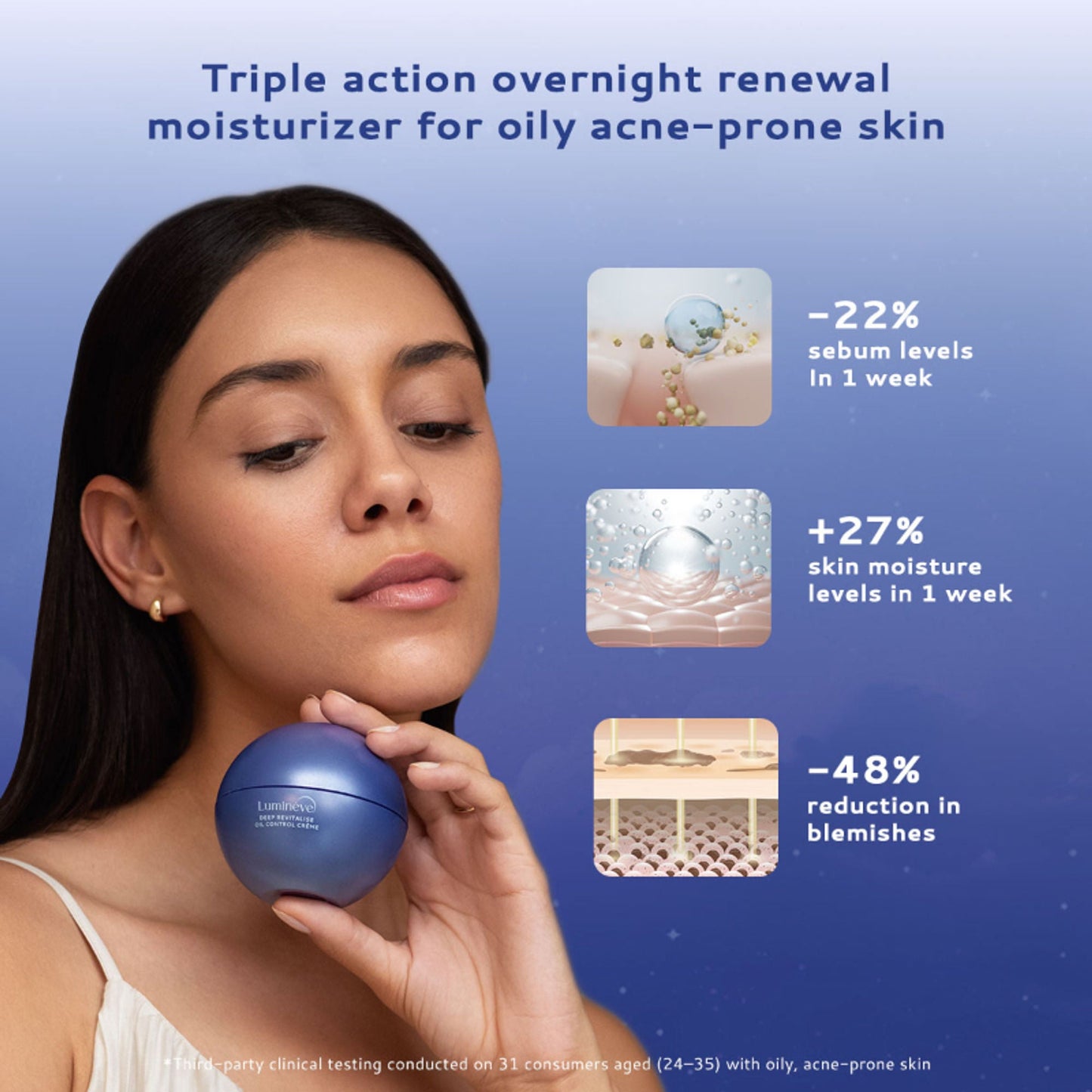 Lumineve Lightweight Moisturizer for Oily & Acne Prone Skin with Niacinamide for Hydrating Skin