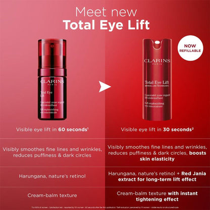 Clarins Total Eye Lift