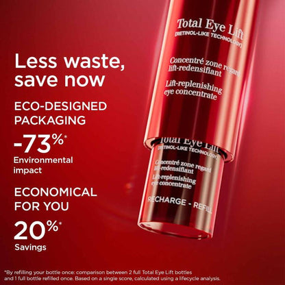 Clarins Total Eye Lift