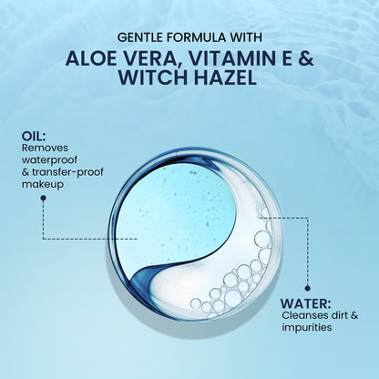 Swiss Beauty Bi-Phased Micellar Cleansing Water