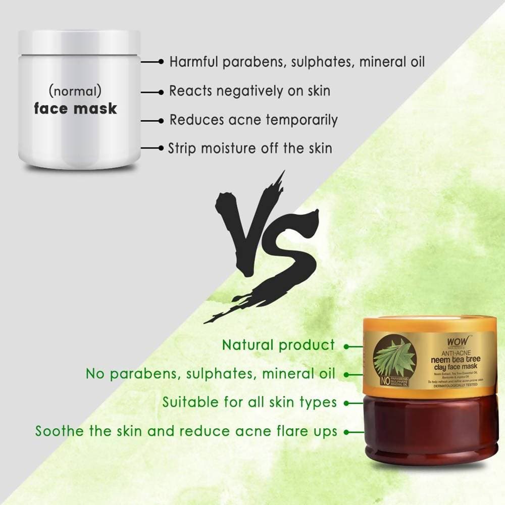 Wow Skin Science Anti-Acne Neem & Tea Tree Clay Face Mask - 200 ml