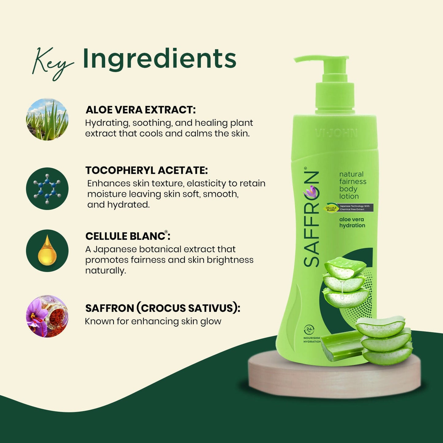 VI-JOHN Saffron Natural Fairness Body Lotion Aloe Vera Hydration For All Skin Types