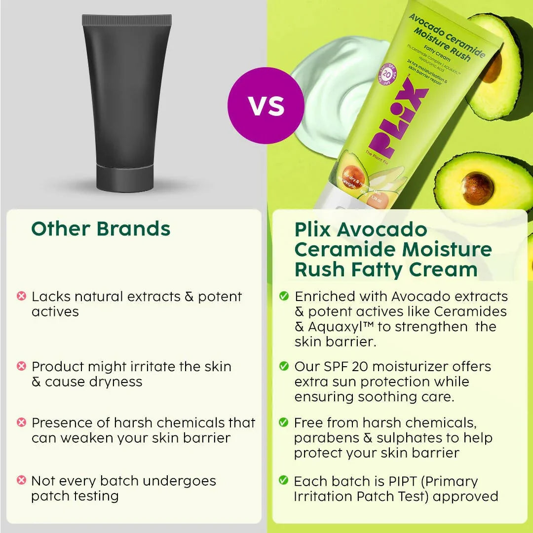PLIX The Plant Fix Avocado Ceramide Moisture Rush Fatty Cream -50 gm