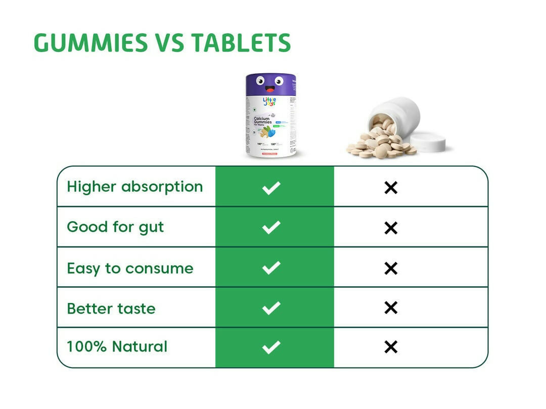 Little Joys Calcium Gummies for Moms & Kids 2+ Years Combo