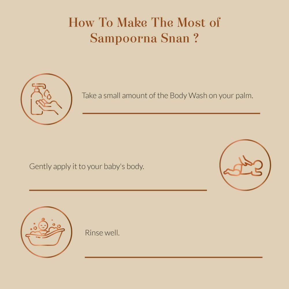 Baby Forest Sampoorna Snan Baby Body Wash