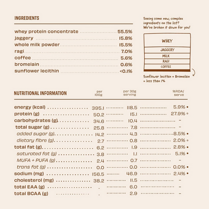 The Whole Truth 15g Protein/Scoop - Cold Coffee