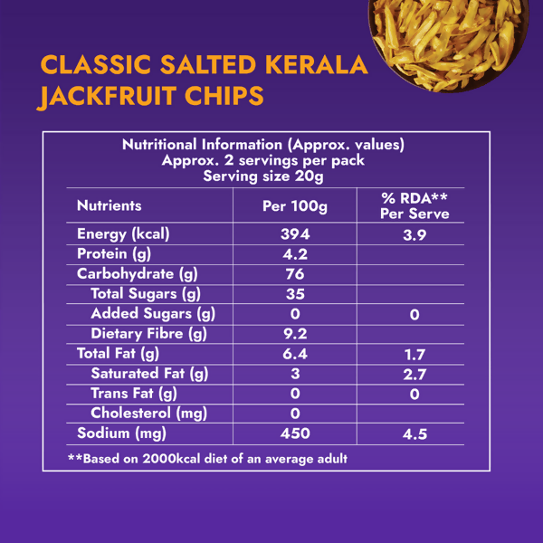 Sweet Karam Coffee Kerala Jackfruit Chips