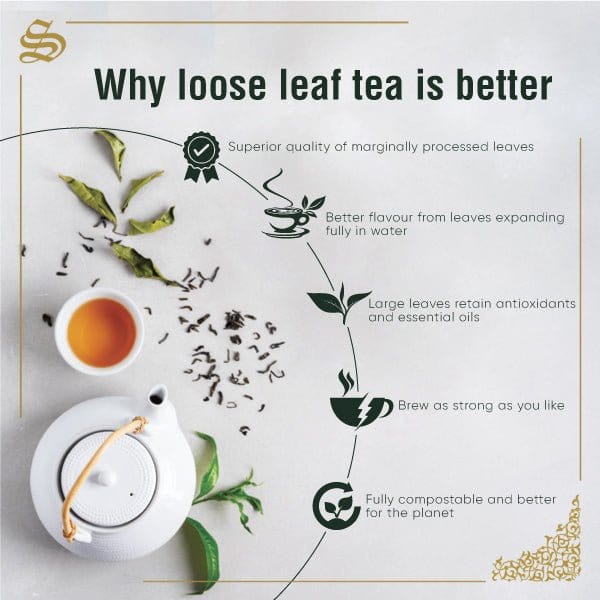 Sublime Inspiring Awe Green Tea Hyson