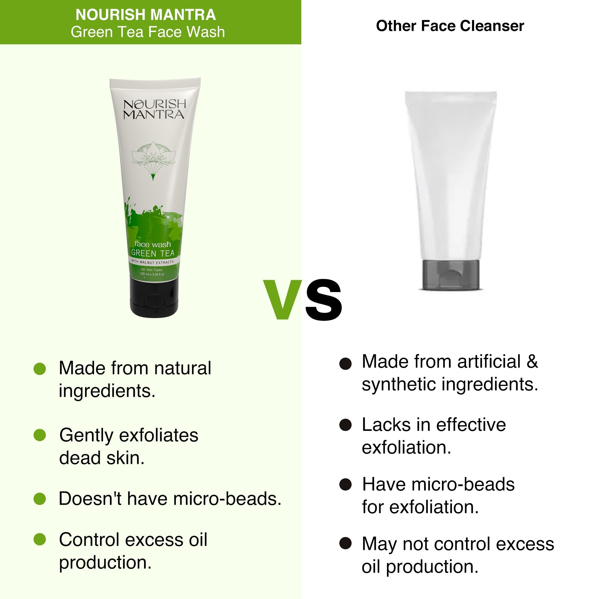 Nourish Mantra Green Tea Face Wash - 100 ml