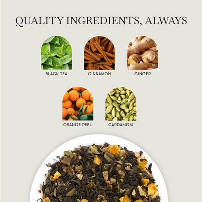 Luxmi Estates Orange Spice Black Tea