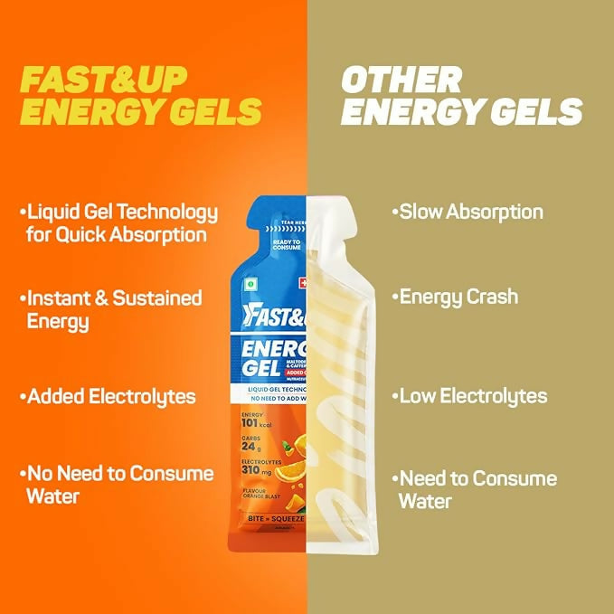 Fast&Up Energy Gel-Orange Blast Flavour