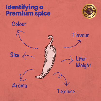 Crista Spices Chilli