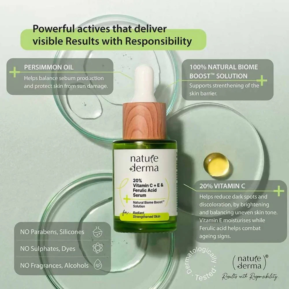 Nature Derma 20% Vitamin C + E & Ferulic Acid Serum -30 ml