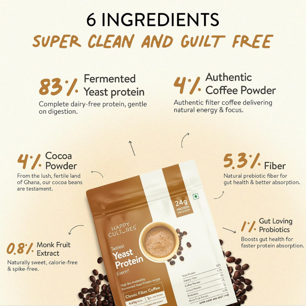 Happy Cultures 24g Tastiest Yeast Protein (Fermented) | Classic Filter Coffee