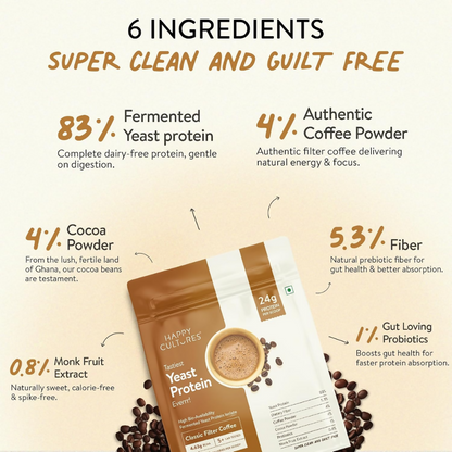 Happy Cultures 24g Tastiest Yeast Protein (Fermented) | Classic Filter Coffee