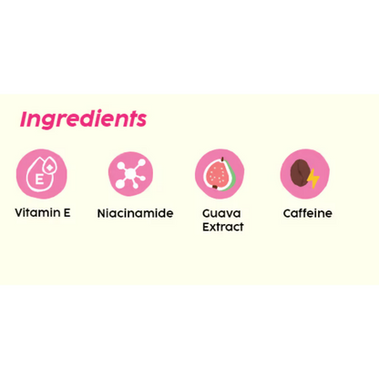PLIX The Plant Fix Guava Even Tone Kit
