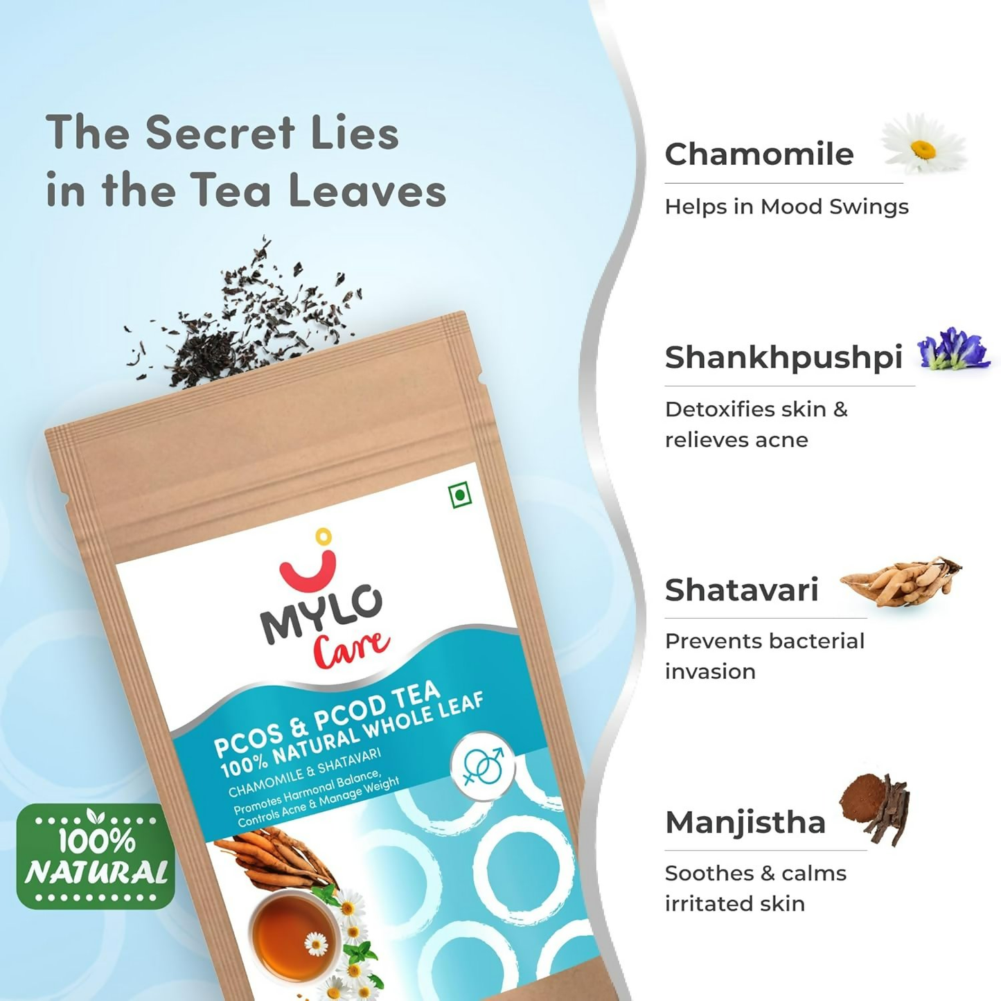 Mylo Care 100% Natural PCOS & PCOD Tea - 30 Tea Bag
