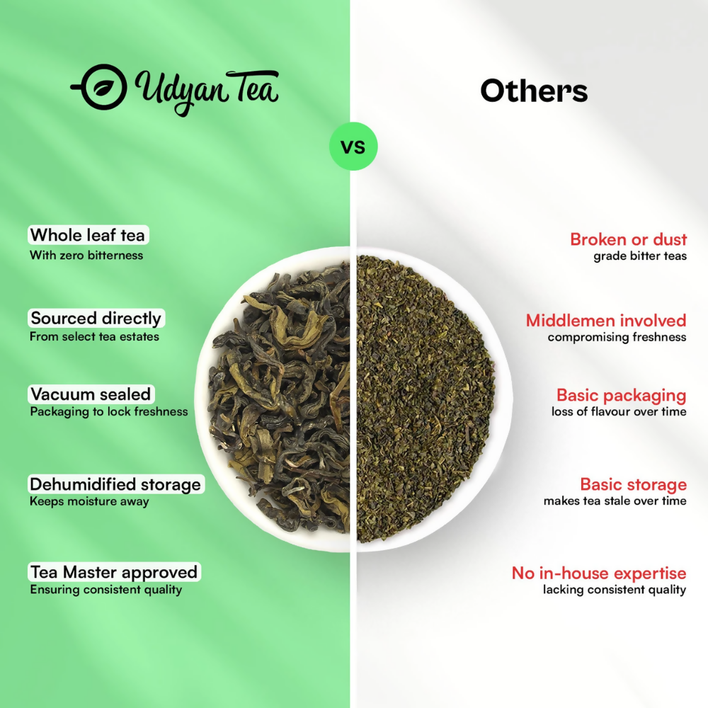Udyan Tea Himalayan Mist Green Tea