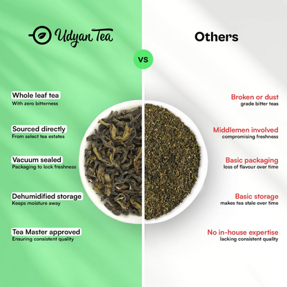 Udyan Tea Himalayan Mist Green Tea