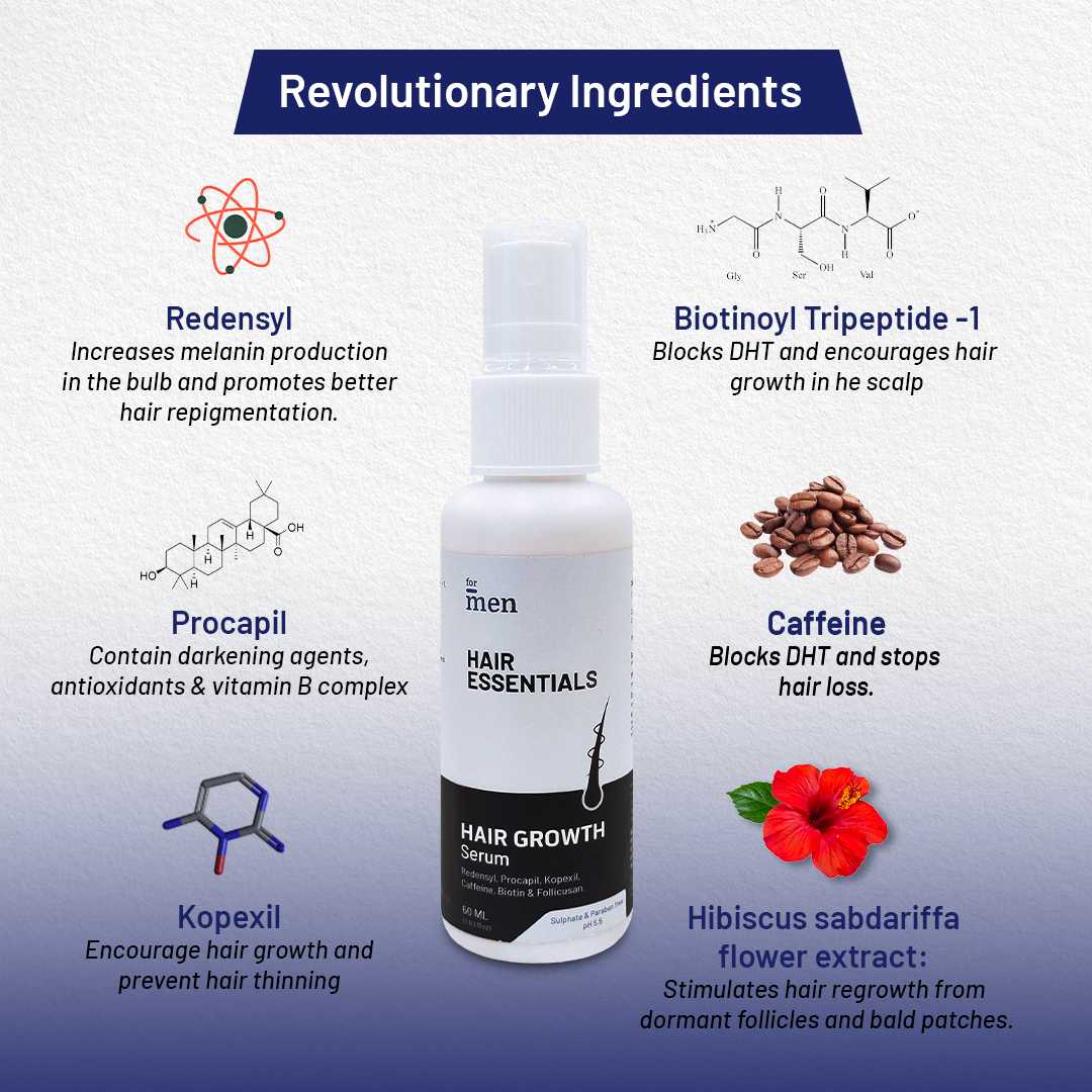 For Men Hair Growth Serum - 60 ml