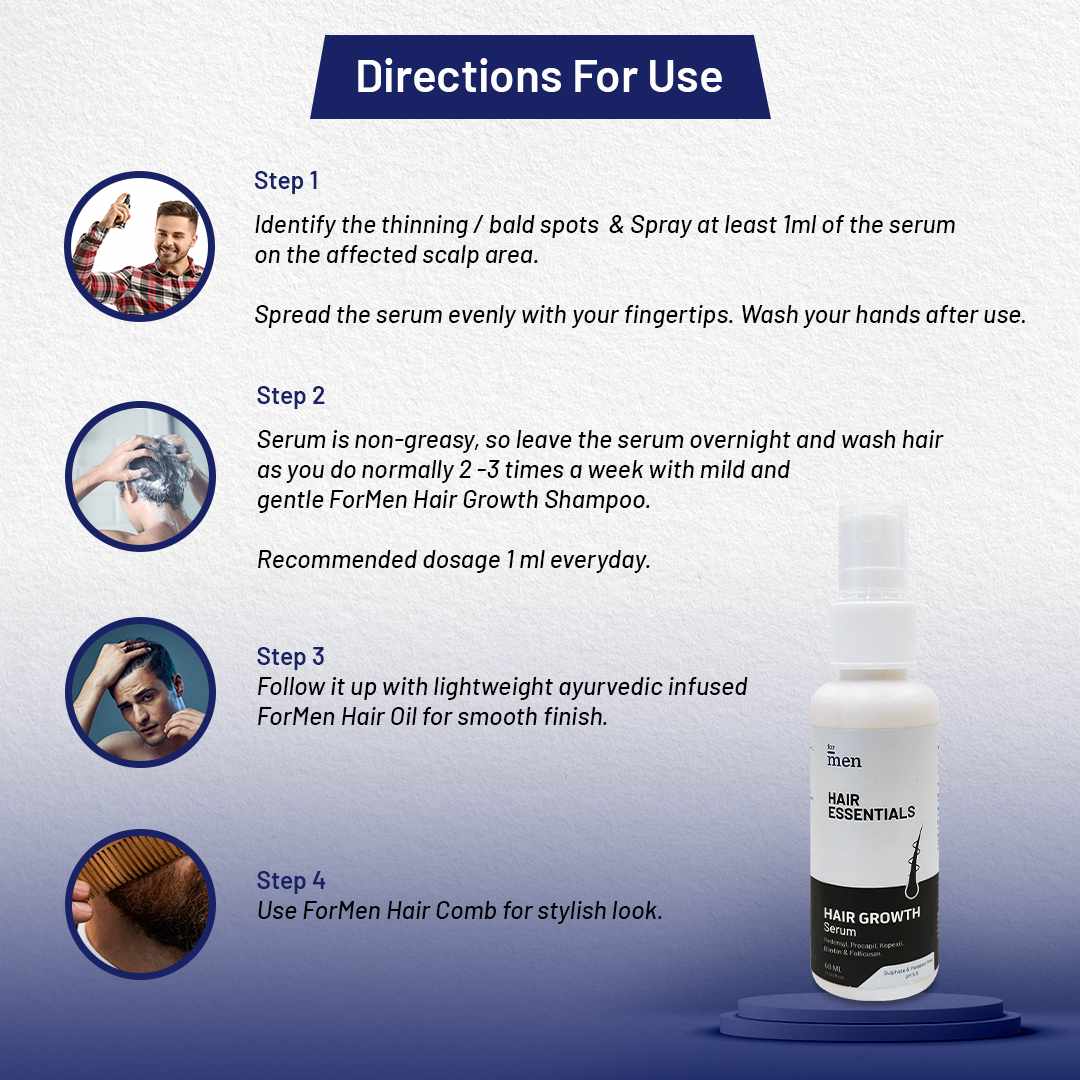 For Men Hair Growth Serum - 60 ml