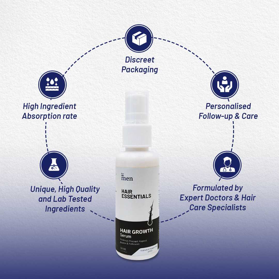 For Men Hair Growth Serum - 60 ml