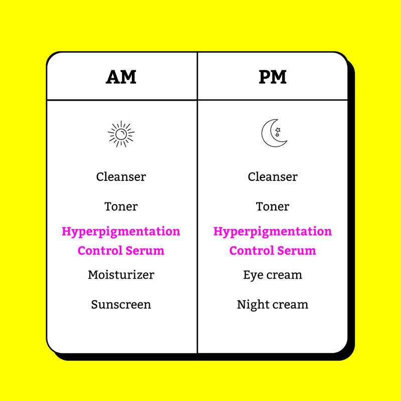 Chemist At Play Anti-Aging Face Serum For Dry, Mature Oily Skin, Reduces Wrinkles, Fine Lines, Age Spots