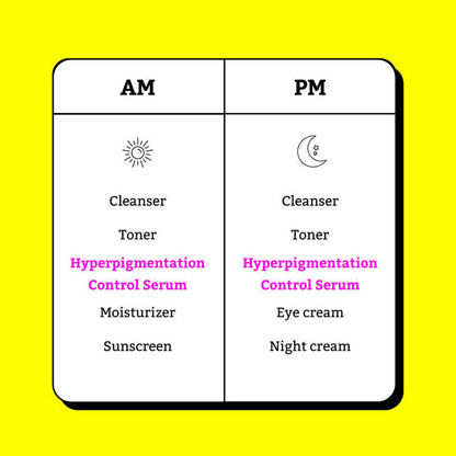 Chemist At Play Anti-Aging Face Serum For Dry, Mature Oily Skin, Reduces Wrinkles, Fine Lines, Age Spots