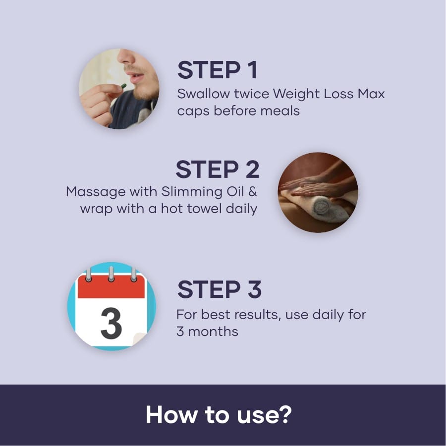 Mars by GHC Fat Burning Combo