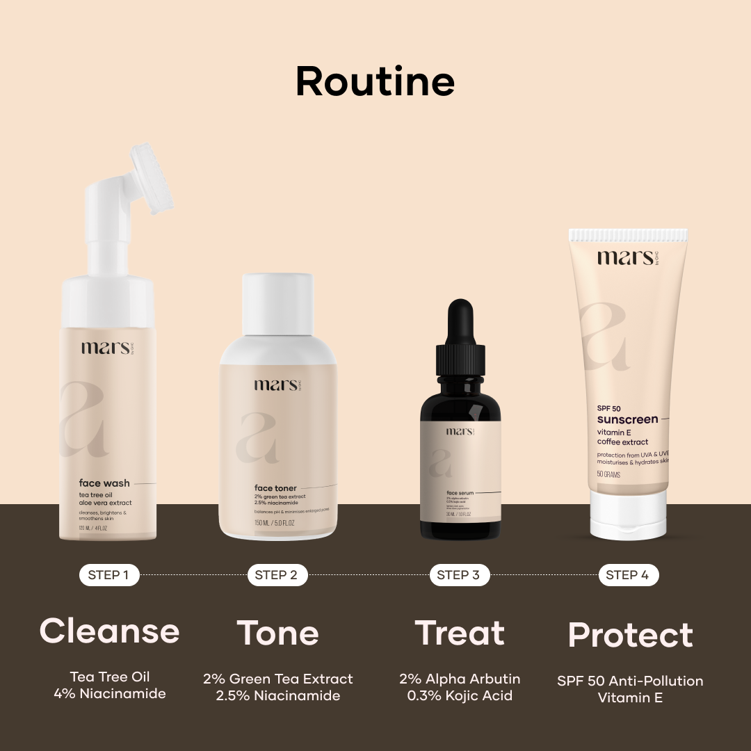 Mars by GHC Ultimate Acne Care Regime