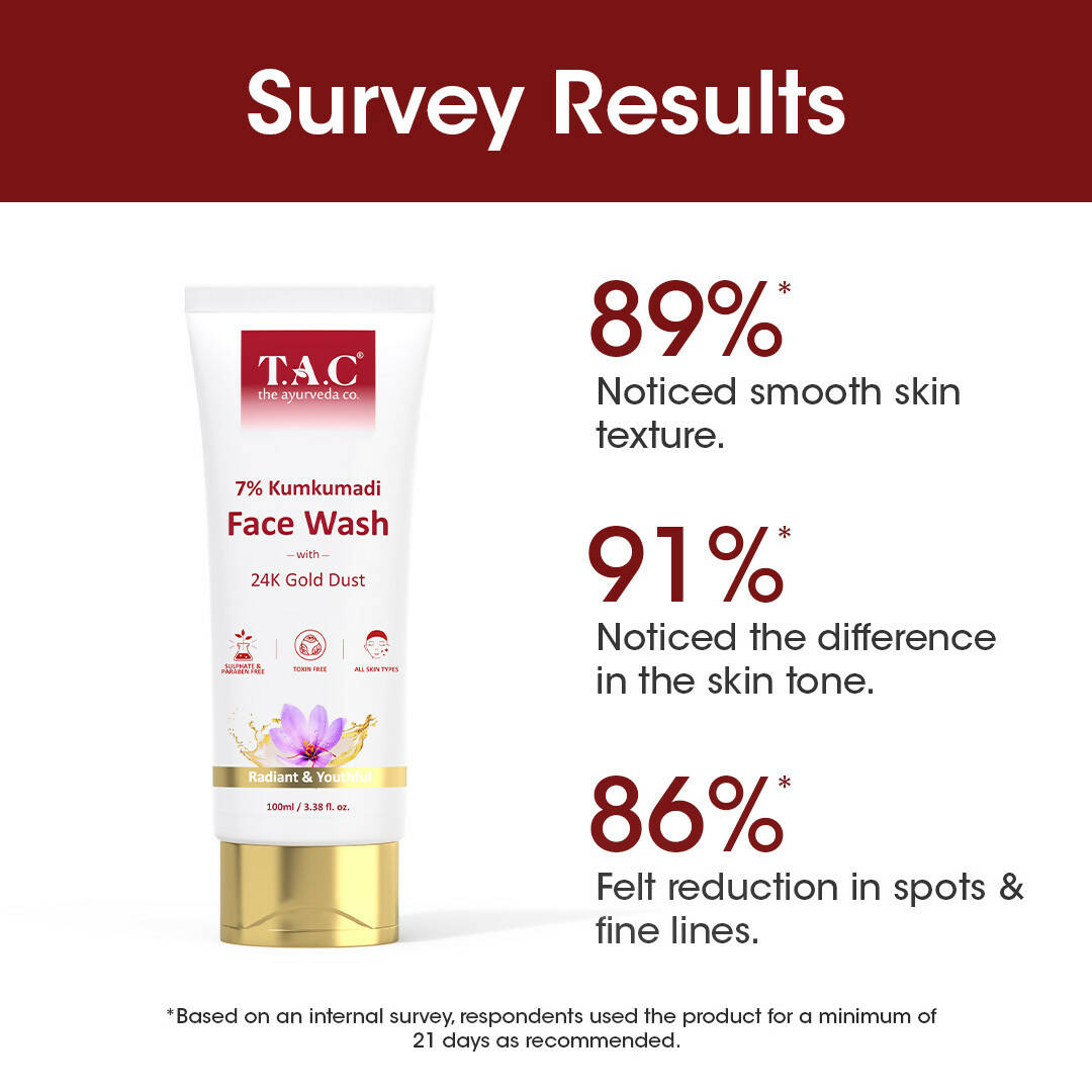 T.A.C - The Ayurveda Co. 7% Kumkumadi Face Wash for Glowing Skin