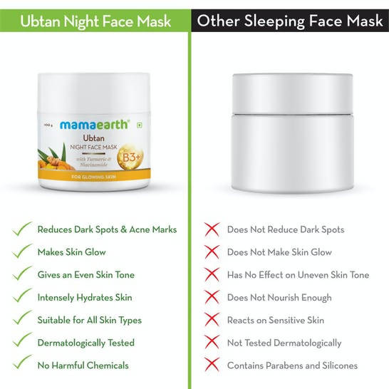 Mamaearth Ubtan Night Face Mask for Glowing Skin - 100 ml
