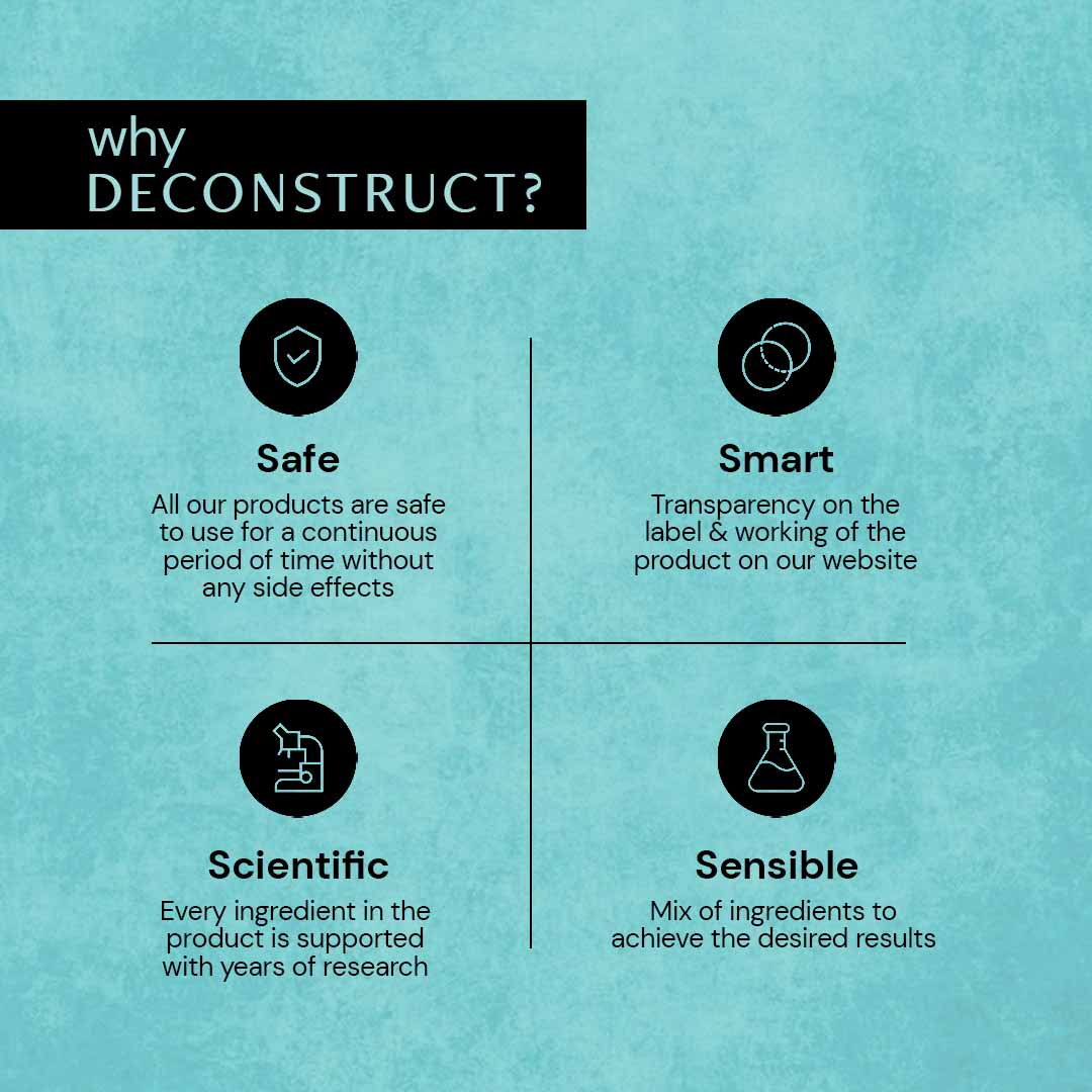 Deconstruct Hydrating Micellar Water - 120 ml