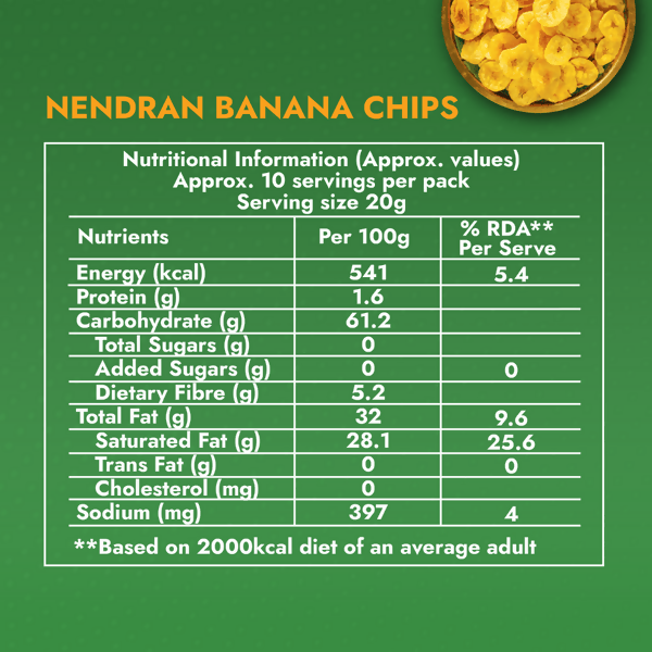 Sweet Karam Coffee Kerala Banana Chips