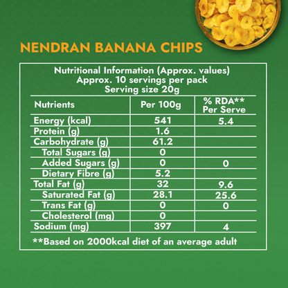 Sweet Karam Coffee Kerala Banana Chips