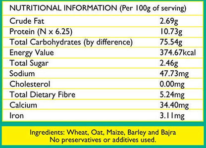Siddhagiri's Satvyk Organic Multigrain Daliya