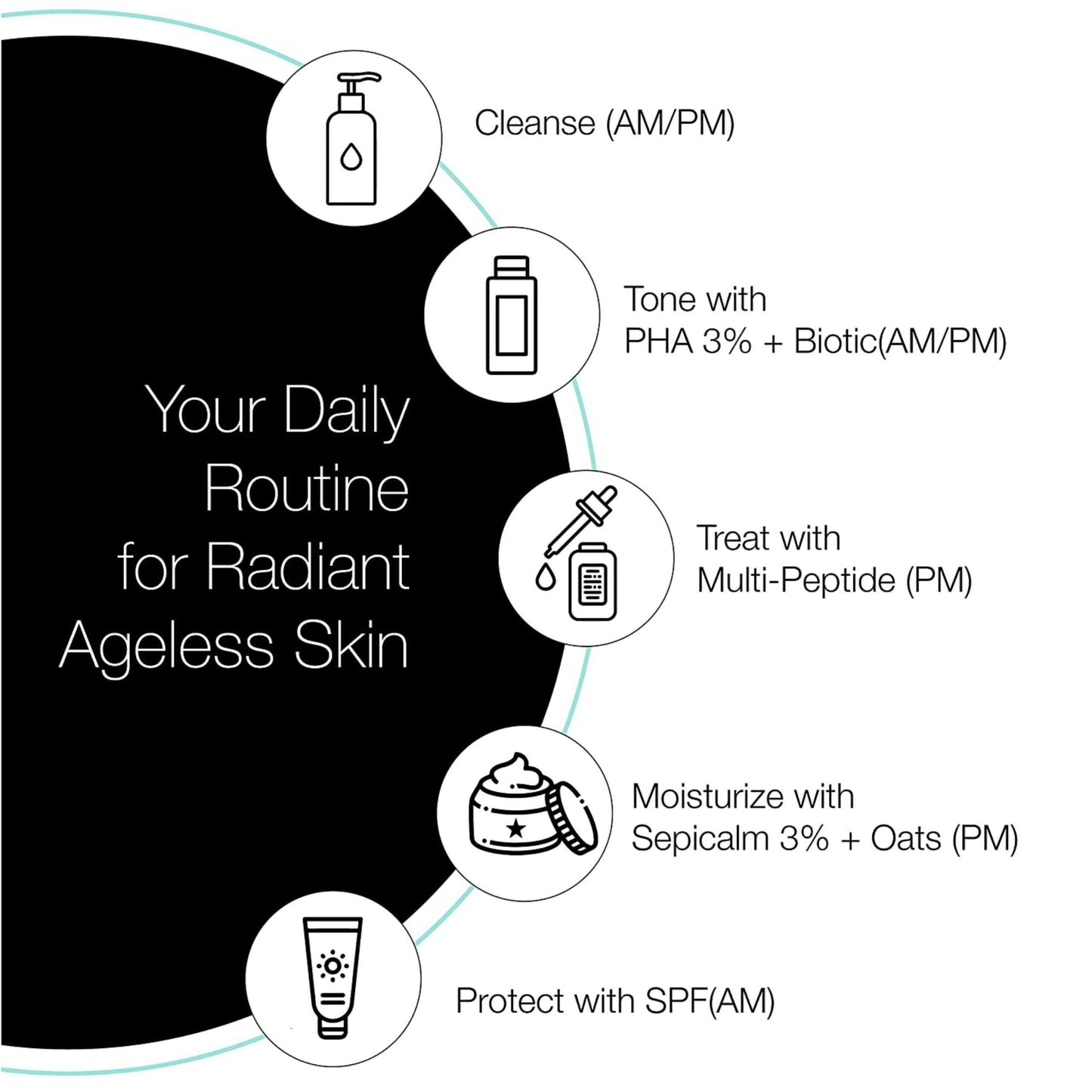 Dravida Organics Multi Peptide Anti Aging Night Serum