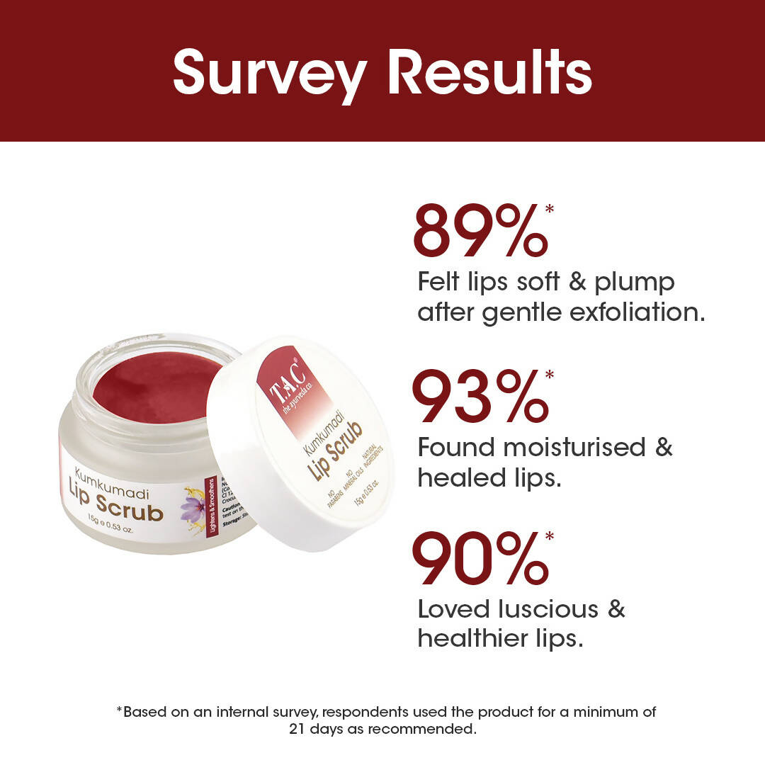 T.A.C - The Ayurveda Co. Kumkumadi Lip Scrub