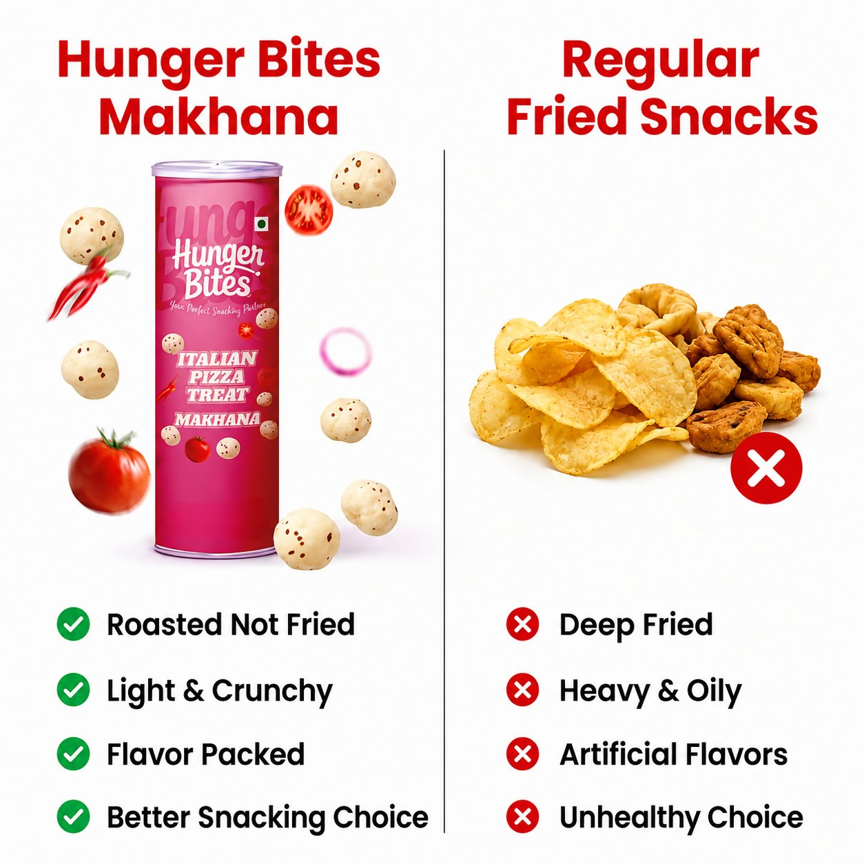 Hunger Bites Italian Pizza Treat Makhana